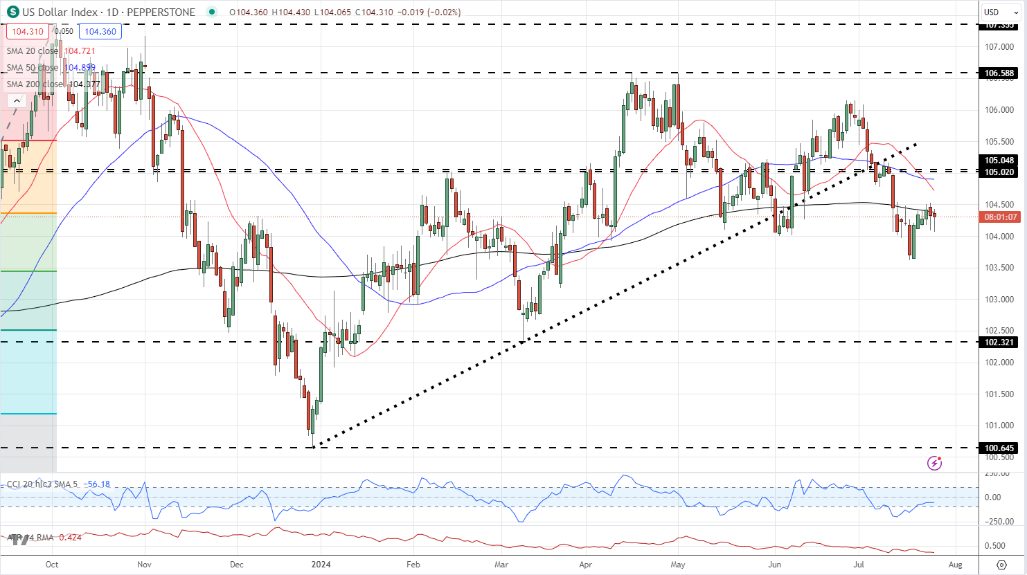 未来五年:到2027年建制村通公交率达55%