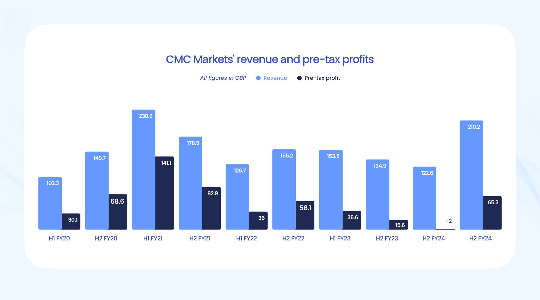 5000亿估值盛宴!OpenAI为防挖角将开启员工持股交易