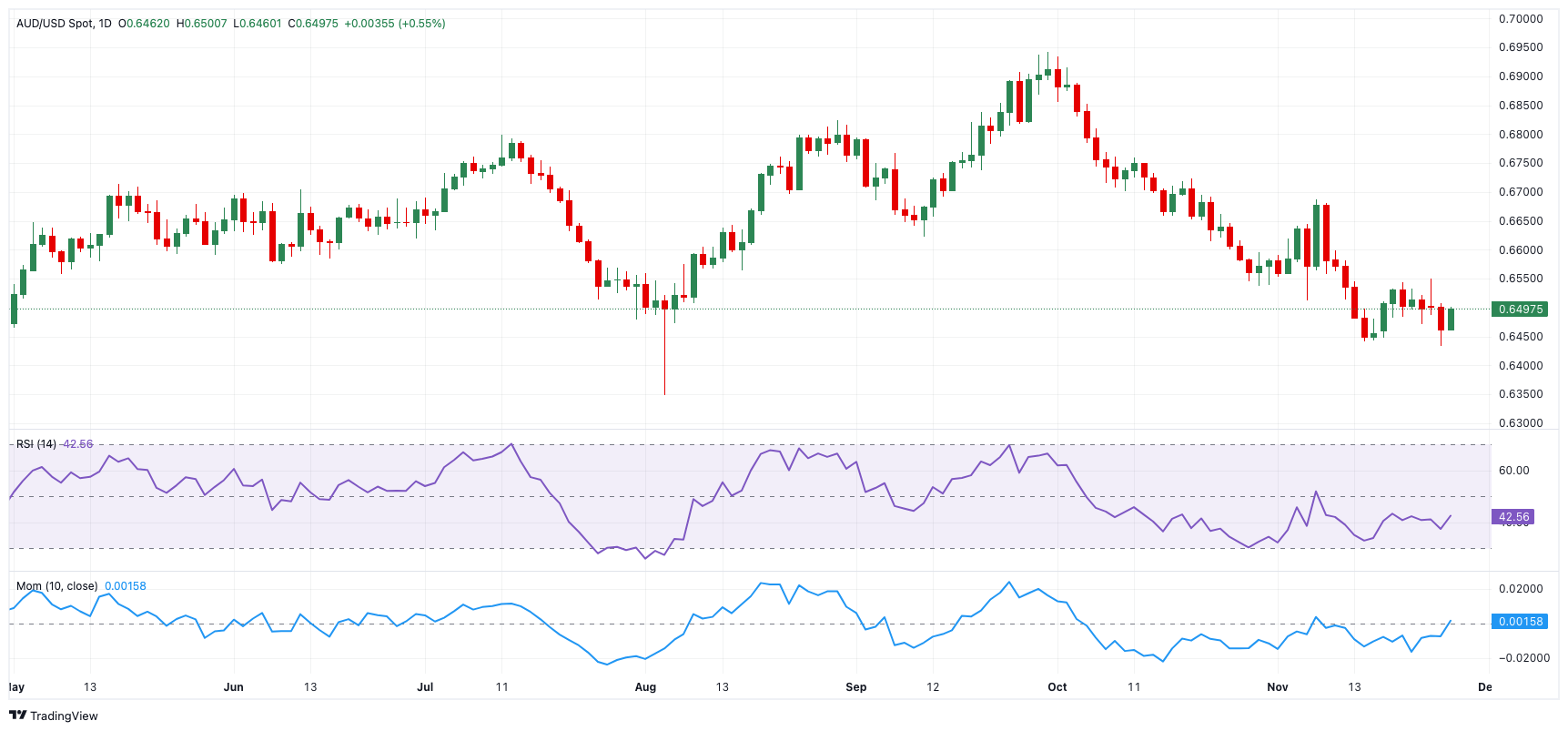 8月30日佛山新增报告基孔肯雅热确诊病例11例