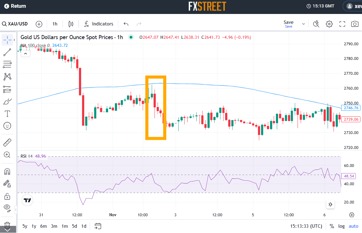 新华视点|代办领创业补贴?小心被中介“收割”