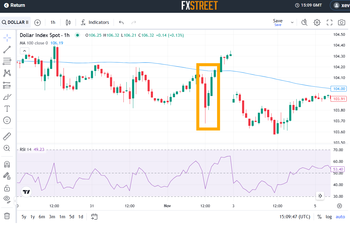 新华视点|代办领创业补贴?小心被中介“收割”