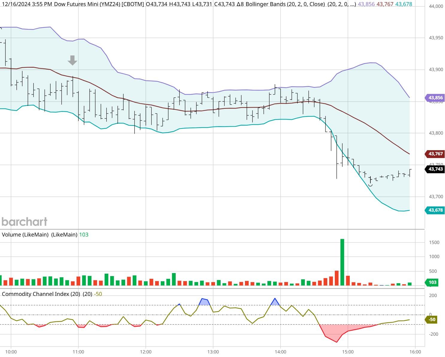 江苏省市场监管科技与信息化工作会议在南京召开